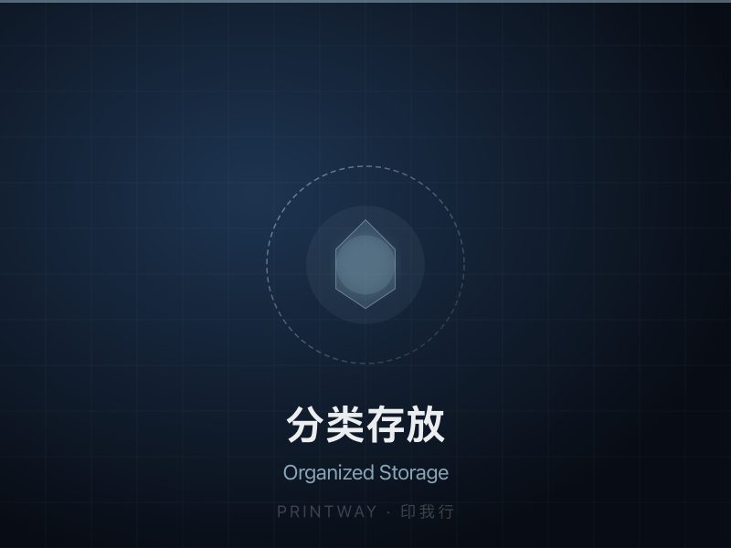 Categorized printhead storage by brand